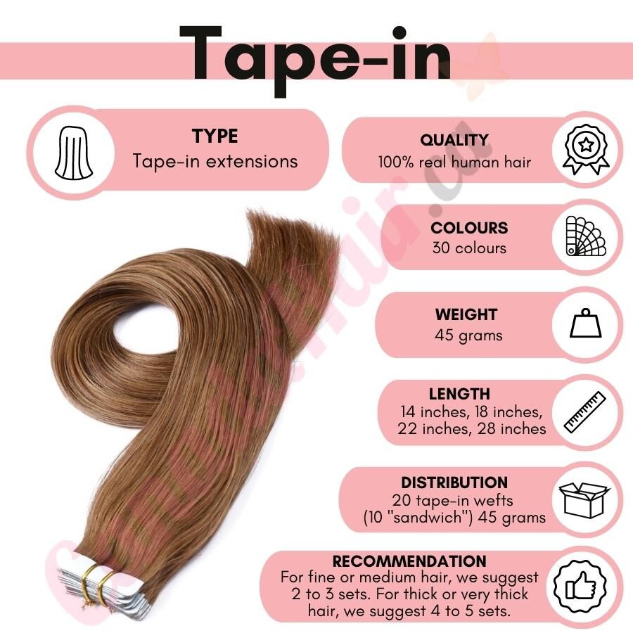 What is difference between Invisible Tape-in and Regular Tape-in hair  extensions