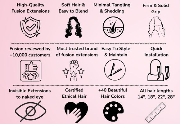 Fusion extensions benefits