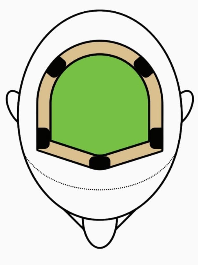 Couverture complète