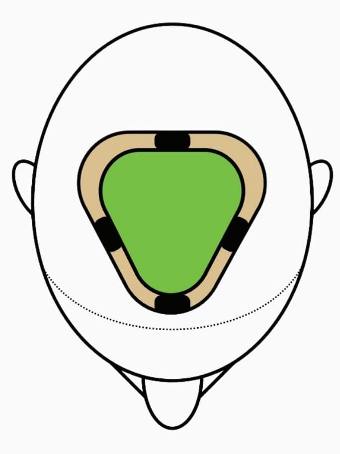 Large volumateurs
