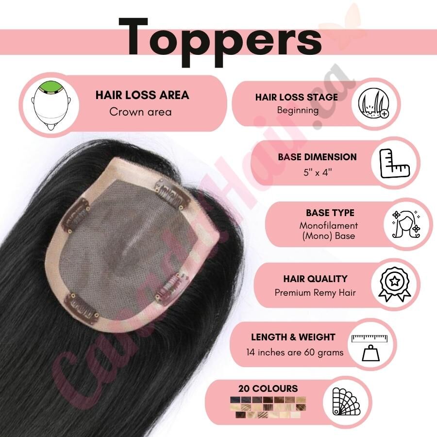 Human hair toppers for women with thinning hair best sale