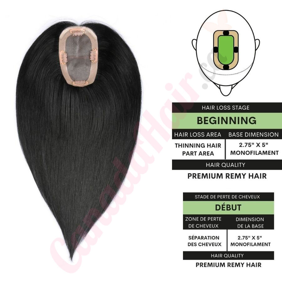 Hair Toppers Jet Black for Thinning Hair Part Size 2.75 inch x 5 inch Weight 45g Remy Human Hair 14 inches Canada Hair