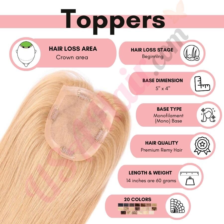 Monofilament mono topper- Hair extension 20 in' hot Blonde